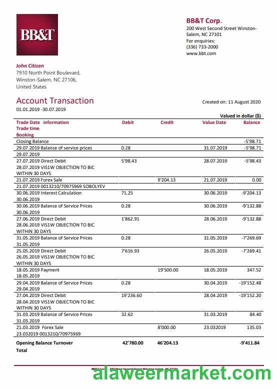 USA North Carolina BB&T Corp. bank statement template in Word and PDF format